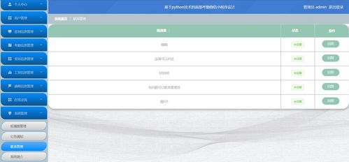 基于Python的面部考勤簽到、論壇發帖與微信小程序綜合系統設計與實現