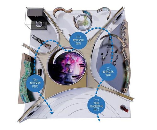 倒計時1天 數字文化創意技術裝備展，點燃全深圳的科技與藝術夢想